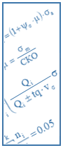 Illustration for generalized fatigue diagram article