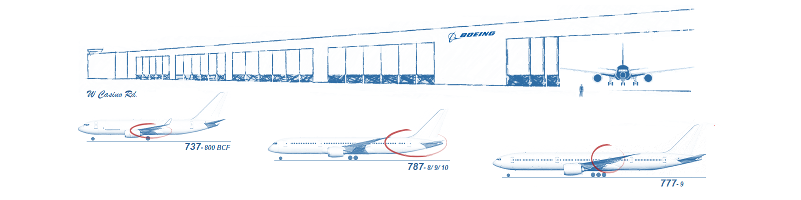 Акустический анализ головного обтекателя Boeing